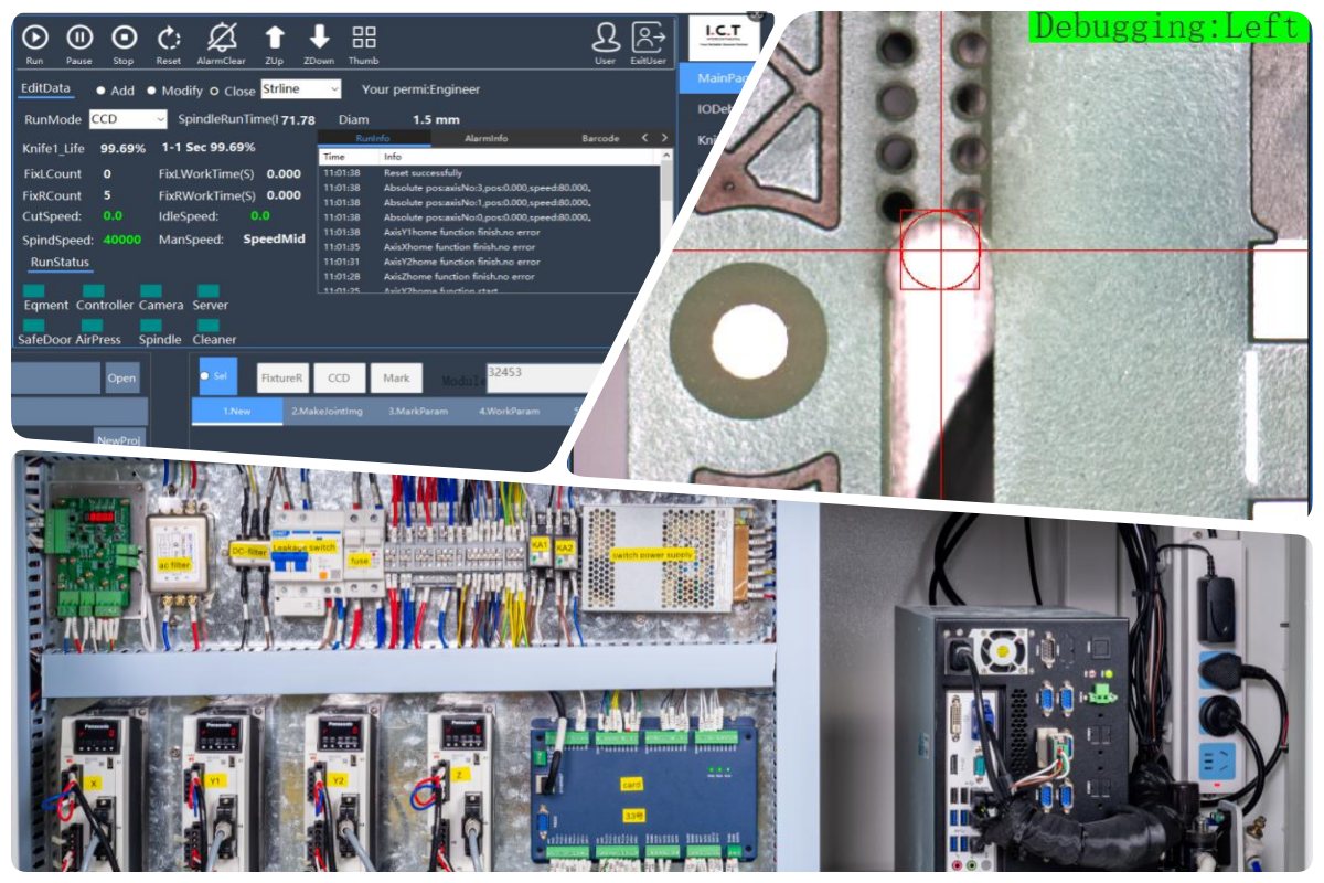 4-1 Control System 4-1 Kontrolni sustav