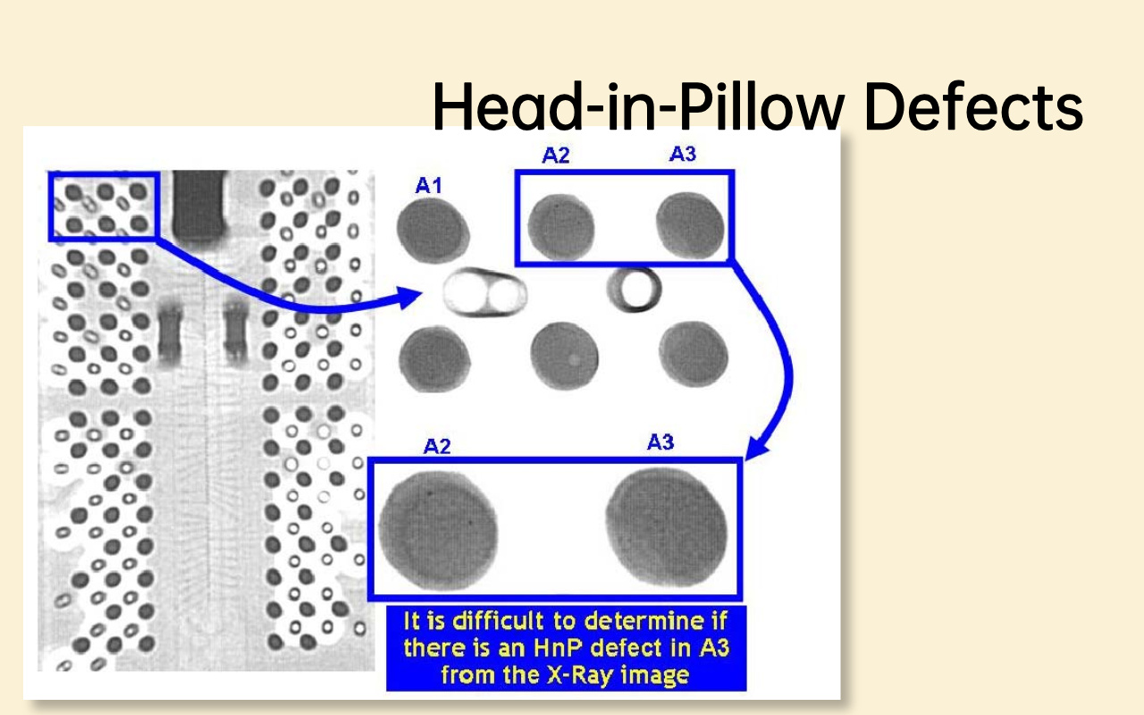 4.2 Head-in-Pillow (HiP) Defects 4.2 Defekti glave u jastuku (HiP).