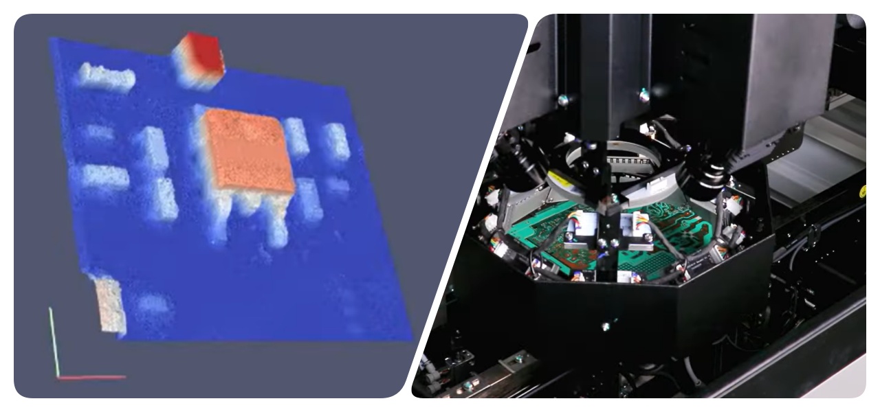 Quick Inspection Speed Brzi inspekcijski brzina