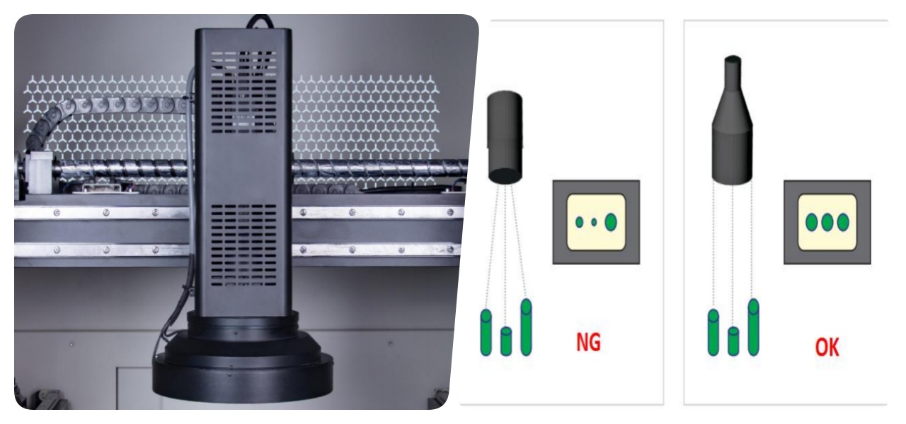 Inspection system Sustav inspekcije
