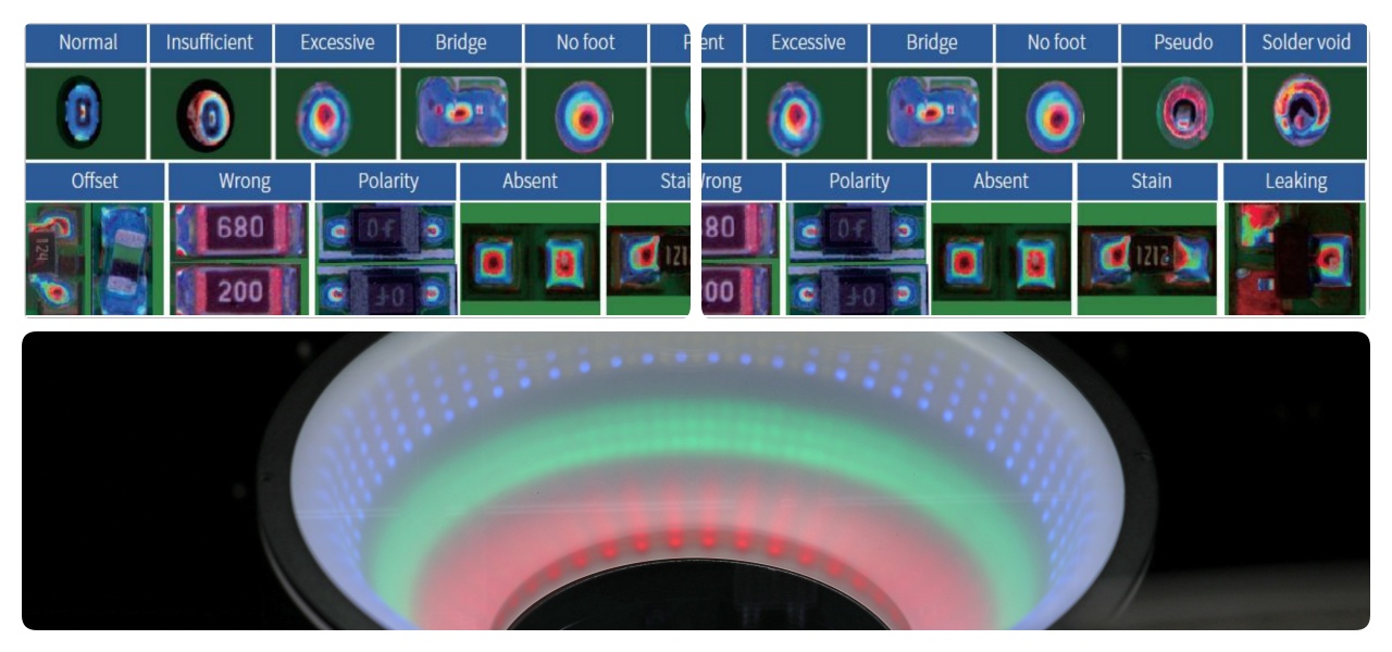 Flexible Procedures Fleksibilni postupci