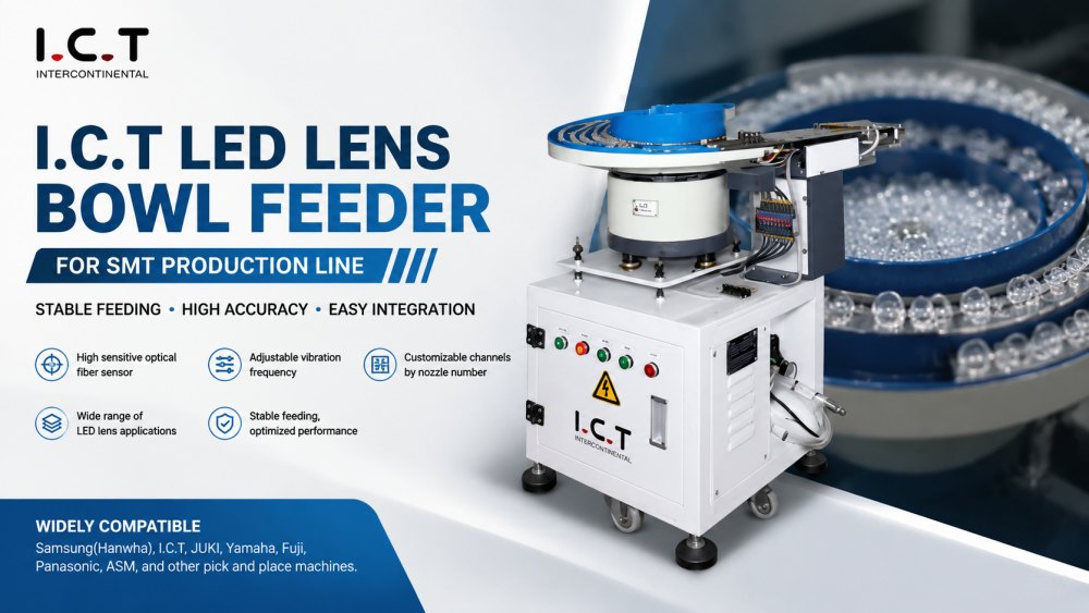 LED Lens Bowl Feeder LED leća ulagača zdjele