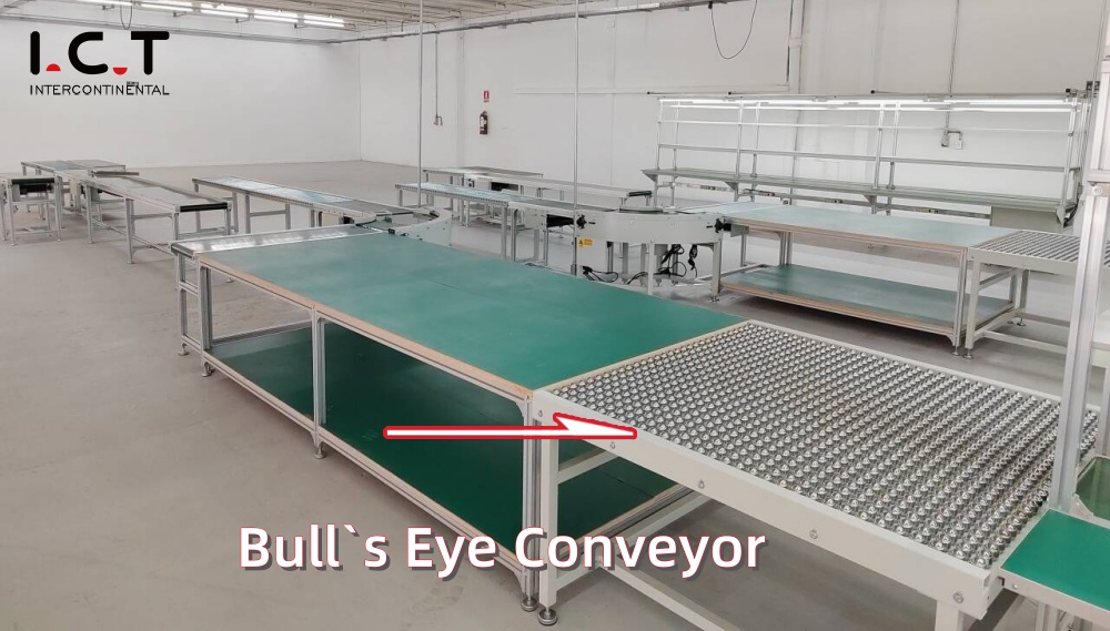 Bull`s Eye Conveyor Bull's Eye transporter