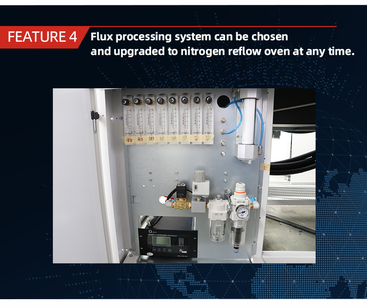 Predstavljamo SMT reflow pećnicu