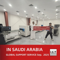 //iirorwxhmokojp5m-static.micyjz.com/cloud/llBprKknloSRlljrnkrpio/I-C-T-Technical-Support-for-Saudi-Arabian-LED-Lighting-Manufacturer.jpg