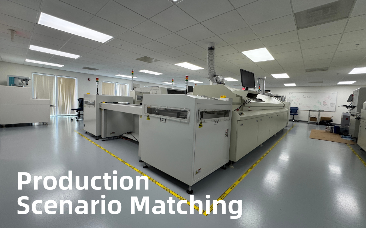 5. Scenariji iz stvarnog svijeta - koji izgled odgovara vašoj tvornici?