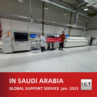 //iirorwxhmokojp5m-static.micyjz.com/cloud/llBprKknloSRrllrjoimio/End-to-End-Smart-Factory-Solutions-for-ODM-Production-in-Saudi-Arabia.jpg