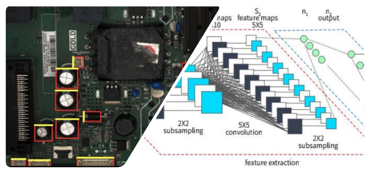 Algoritam dubokog učenja