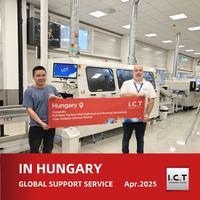 //iirorwxhmokojp5m-static.micyjz.com/cloud/lnBprKknloSRilnjmrroio/I-C-T-Delivers-THT-Production-Line-for-Power-Controller-Manufacturing-in-Hungary.jpg