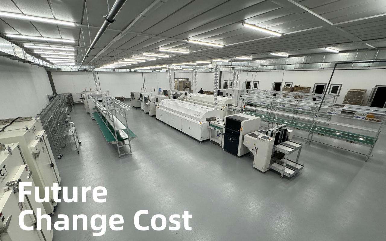 6. Skriveni trošak koji većina timova podcjenjuje - proširenje i promjene linije