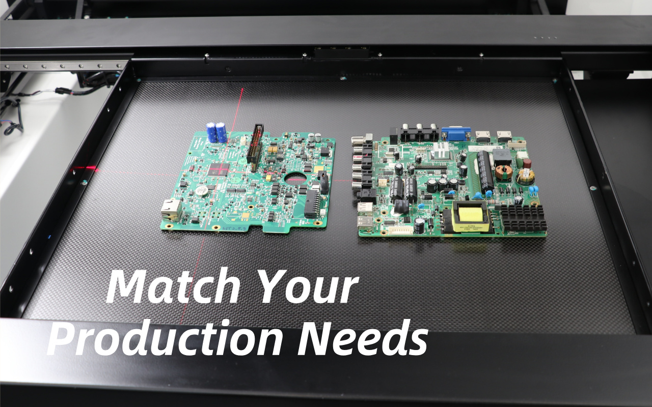 5. Ograničenja koja biste trebali uzeti u obzir