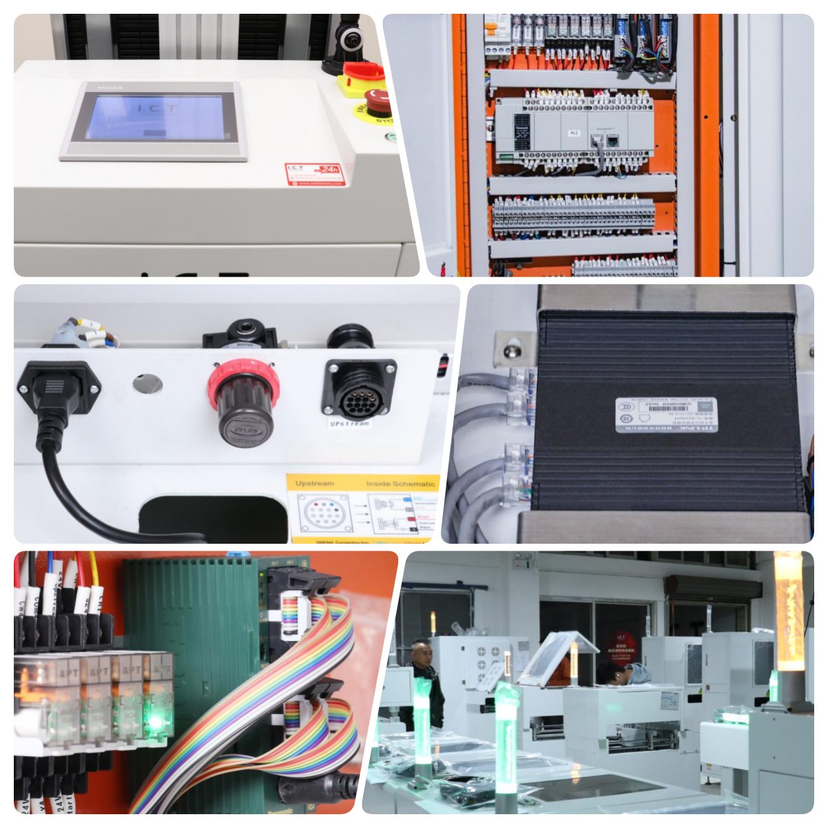 Značajka 3-Kontrolni dio