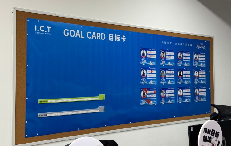 ICT 2025. kampanja Alibaba -1-3