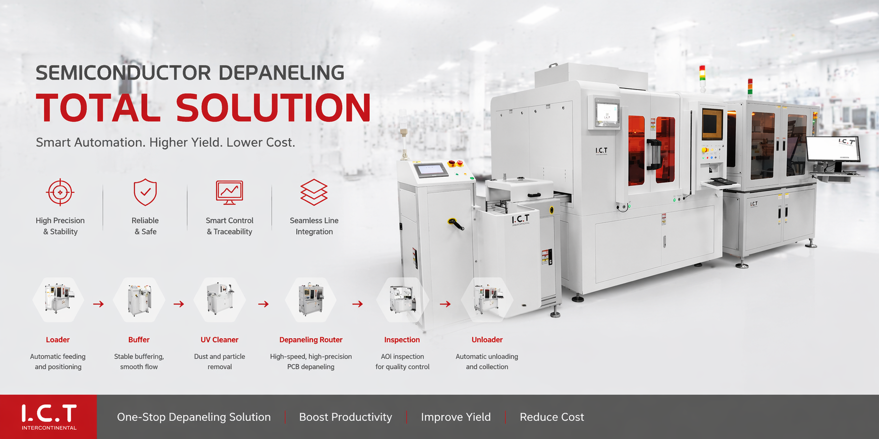 ICT mrežno rješenje za lasersko rezanje