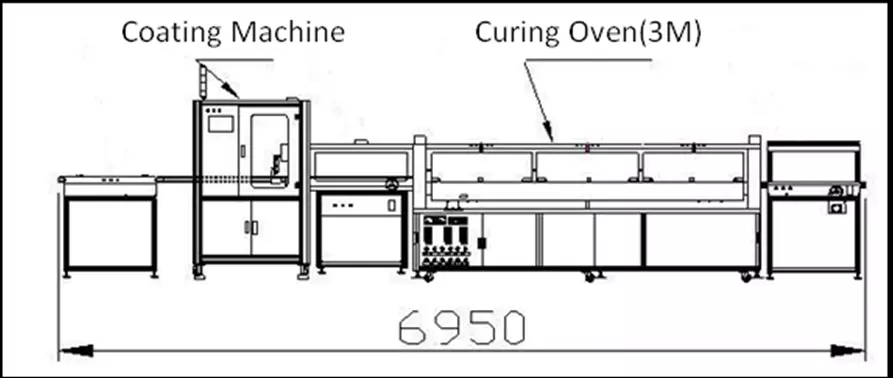 SMT PCB Coating linija s novim dizajnom i visokom učinkovitošću