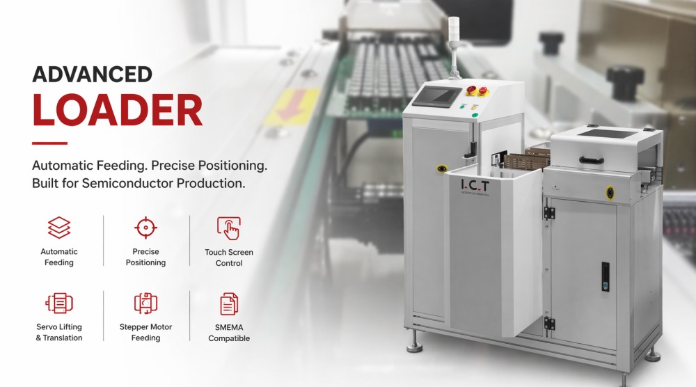 Napredni utovarivač