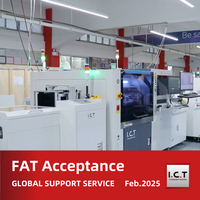 //iirorwxhmokojp5m-static.micyjz.com/cloud/lrBprKknloSRilkionmkiq/I-C-T-FAT-Acceptance.png