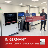 //iirorwxhmokojp5m-static.micyjz.com/cloud/lrBprKknloSRollmlqrpip/I-C-T-On-Site-SMT-Line-Technical-Support-in-Germany-for-LED-Manufacturing.jpg