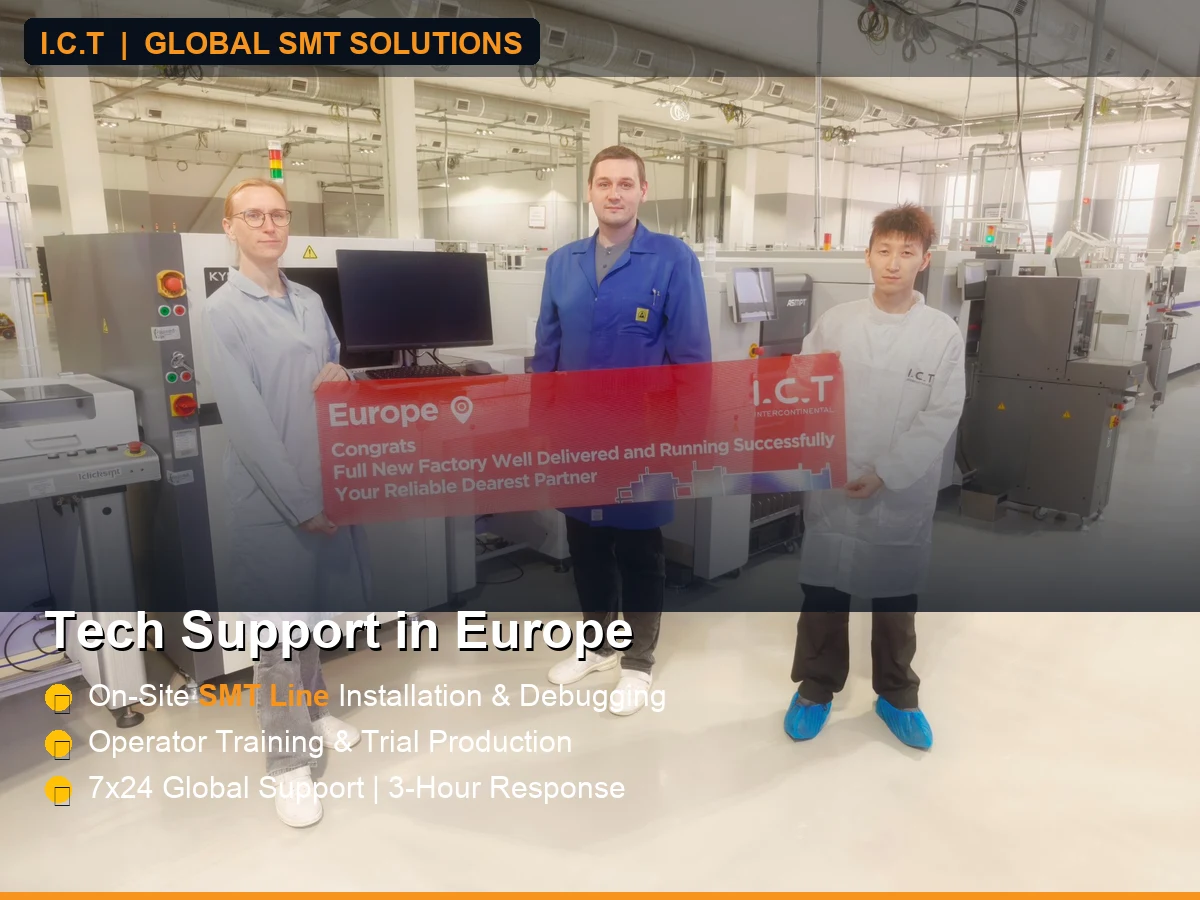 ICT tehnička podrška u Europi.webp